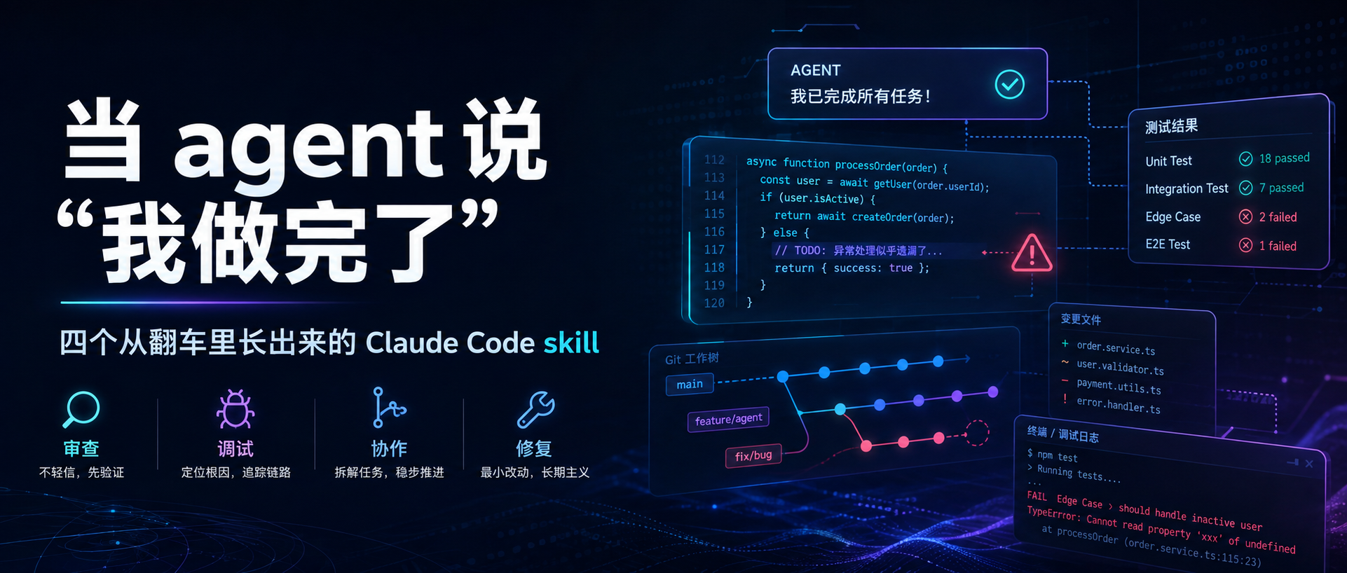 当 agent 说”我做完了” —— 四个从翻车里长出来的 Claude Code skill